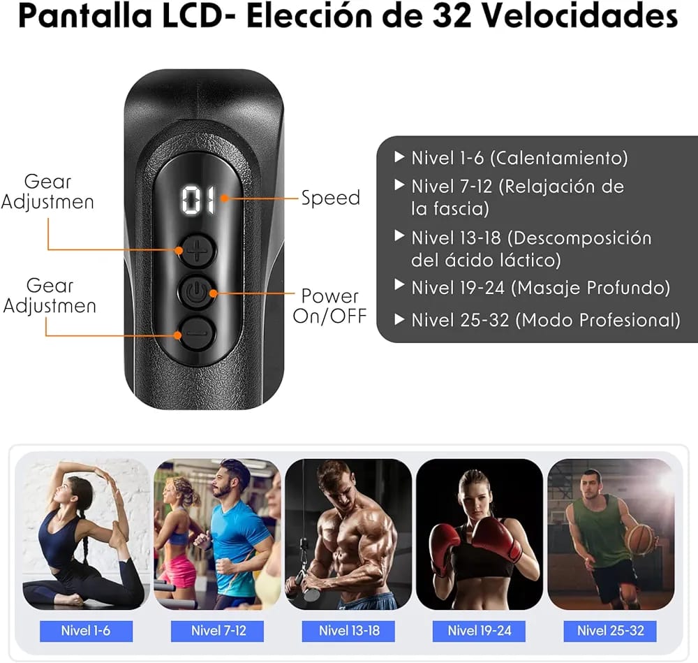 MASAJEADOR PROFESIONAL DE 32 VELOCIDADES Y 8 CABEZALES