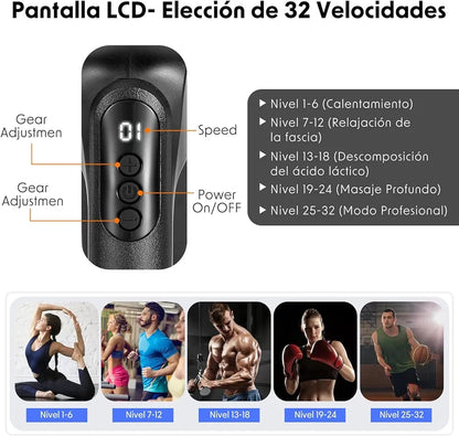 MASAJEADOR PROFESIONAL DE 32 VELOCIDADES Y 8 CABEZALES